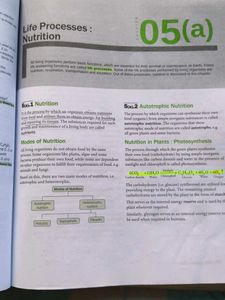 All In One Science CBSE Class 10