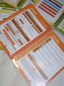 Aakash Flashcards For Class X