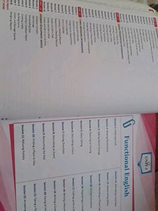 Class 10th- Information Technology Code No. 402 CBSE