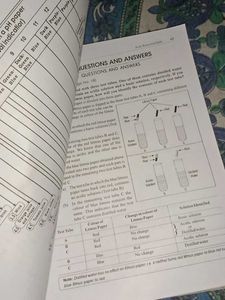 class 10th science gbd