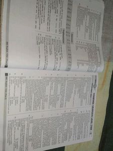 SSC English Book 2024 Edition