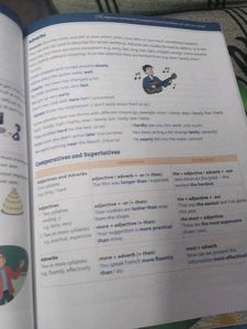 Burlington English Grammar Grade 7