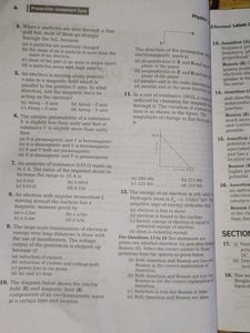 CBSE Physics Class 12 Sample Papers 2024