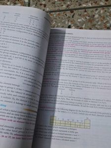 Class 10th Cbse Chemistry Reference