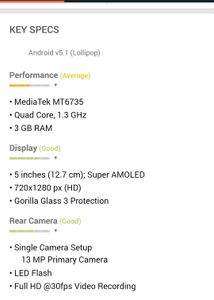 Intex Aqua Ace