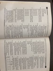 Indian Economy MCQs and Yearbook