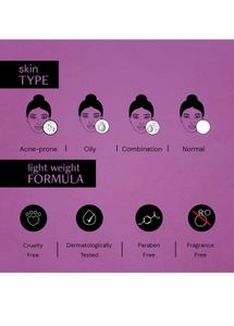 0.2% Retinol Serum + 1% Peptide Anti Aging