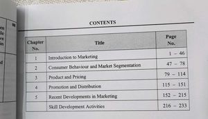 PRINCIPLES OF MARKETING - NEP KA