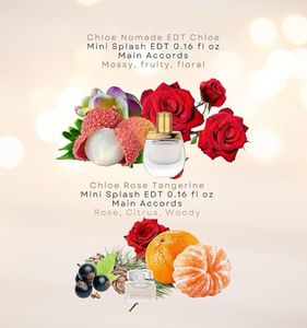 Chloe Perfumes for Women Variety Gift Set