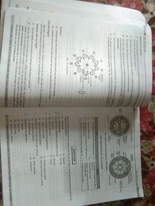 Botany For Neet....!