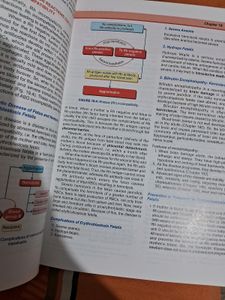 Sembulingam Physiology