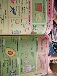 Byju&#39;S  Class 8th Cbse Science Book