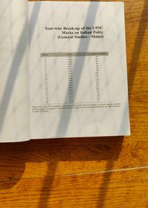 Indian Polity by M Laxmikanth