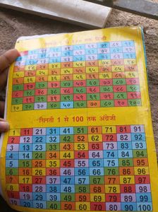 Children Book