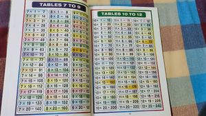Maths Table Book