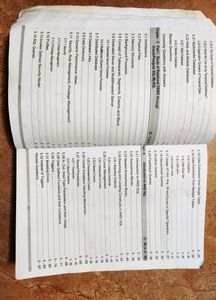 Database Management System