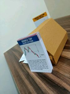 Set Of 62 Trading Flash Cards Charts Patterns