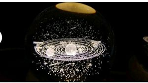 Solar System Lamp Pack Of 1