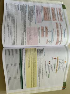 Medicine- Archit Baloor 3rd Edition