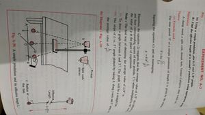 Lab Mannual 11th