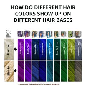 (Pack of 2) Paradyes Semi-Permanent Hair Colour