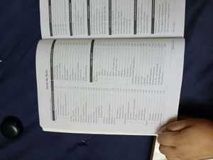 Campus Recruitment Complete Reference