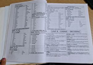 CET MAX SUCCESS BOOK