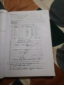 CBSE question Bank Class X Mathematics (Standard)