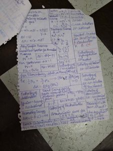 Thermodynamics Chemistry Notes