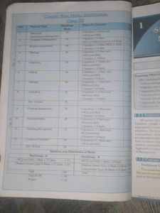 Topper Styding Books