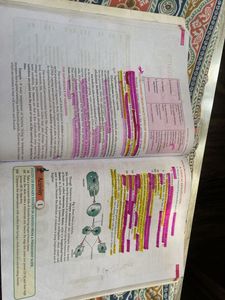 Science Biology Class-X