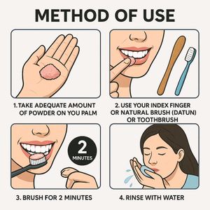 True SmileShine Tooth Cleaning &amp; Whitening Powder