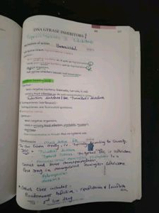 Marrow Pharmacology Book
