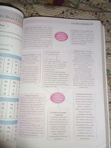 Chemistry Support Material For Class 12th Students