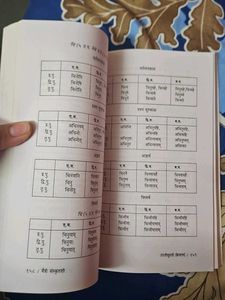 Maitri Sanskrutashi Sankrit Learning Book