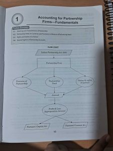 Class 12 Accounts Fullmarks Book