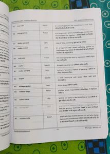 Vocab Prodigy By Nimisha Bansal