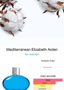 Elizabeth Arden Perfume