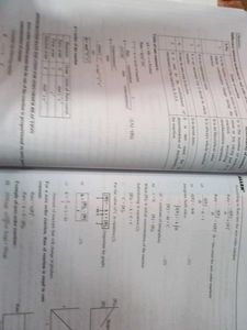Ncert Chemistry Handbook- 2 Books