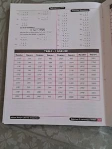 Complete Maths Formula Book