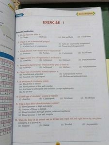 NEET Study Material 1st Year