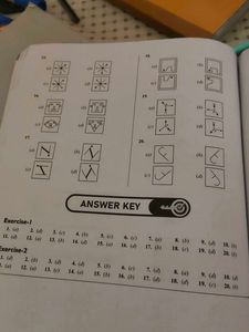 Government Exam Mental Ability All In One Books