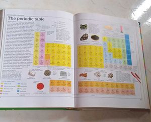 Visual Book Dictionary