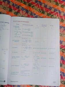 Chemistry MED EASY 2.0 by Pankaj Sijairya