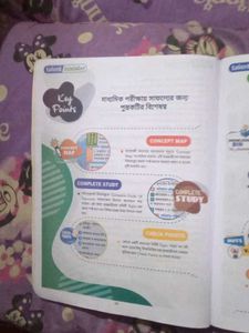 Textbook for Class 10