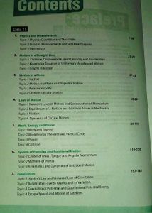 JEE Main 22 Year&#39;s PYQ