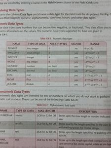 Computer Science Textbook Class 10