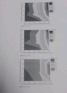 Civil Engineering Book