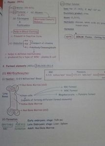 Medeasy All Subjects For Neet