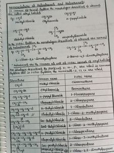 2nd Pu Chemistry Notes For Boards And Competitive Exams